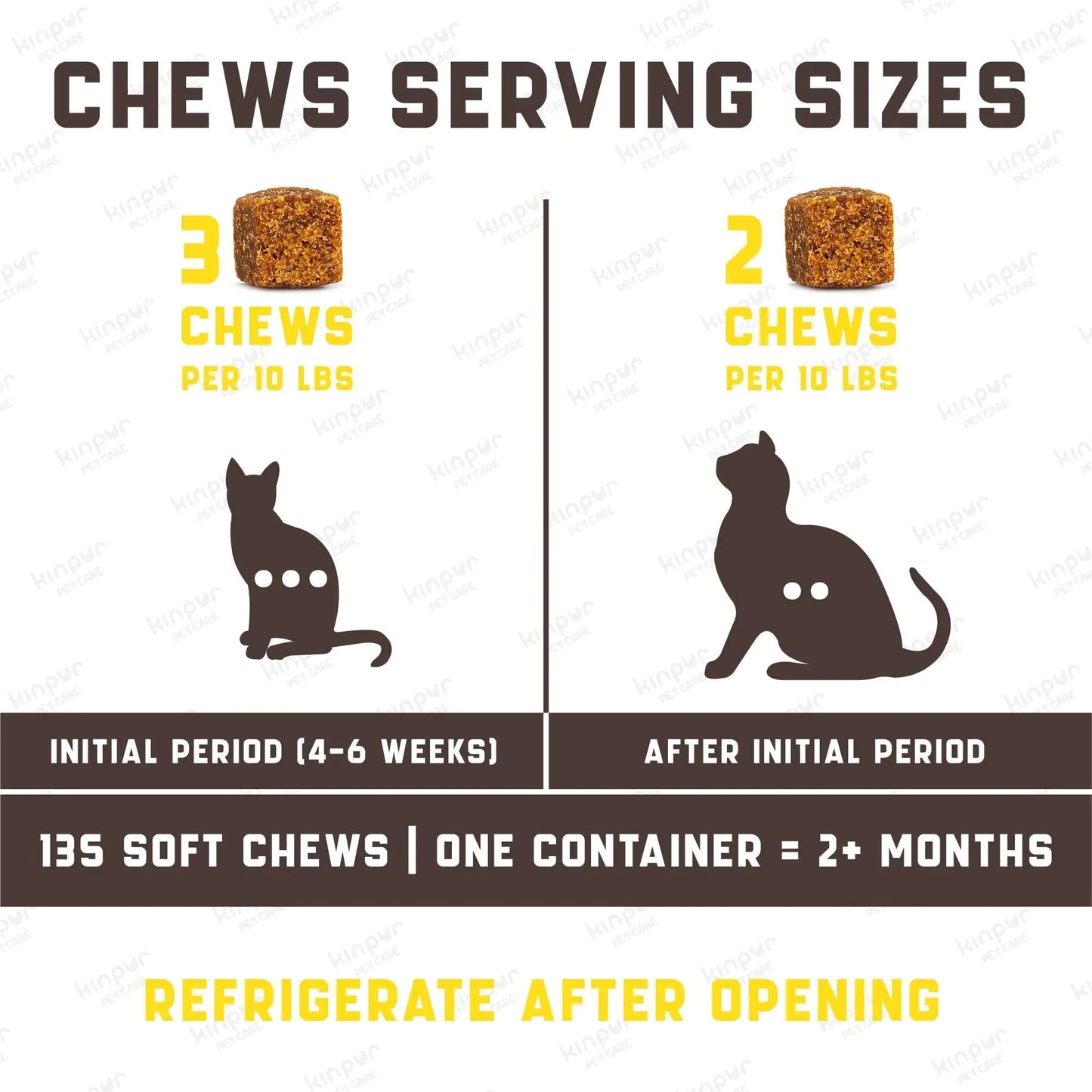 Natural Glucosamine for Cats Effective Cat Joint Supplement That Helps Improve
